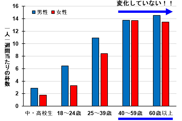 温熱が与える自律神経への影響